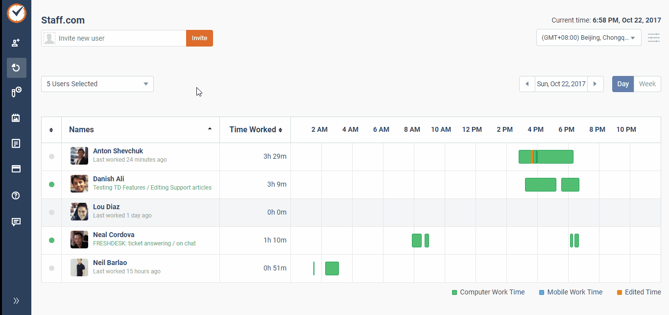 Time Doctor timesheet report