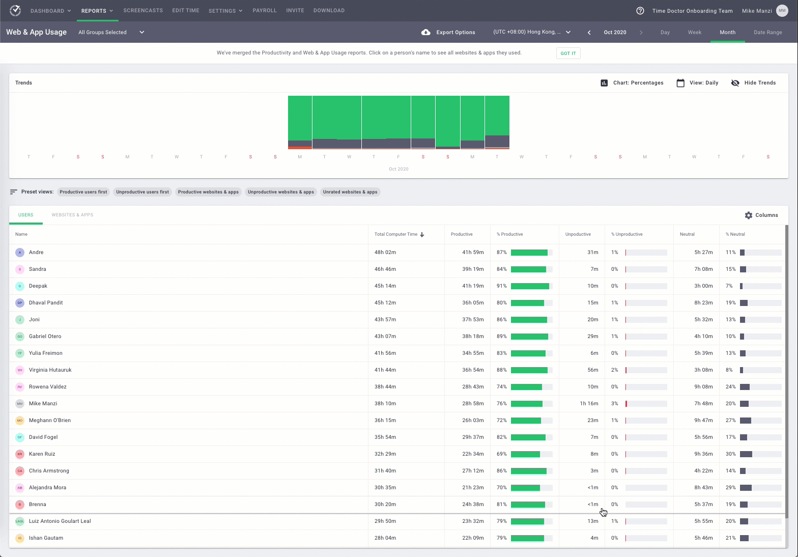 Time Doctor web and app usage