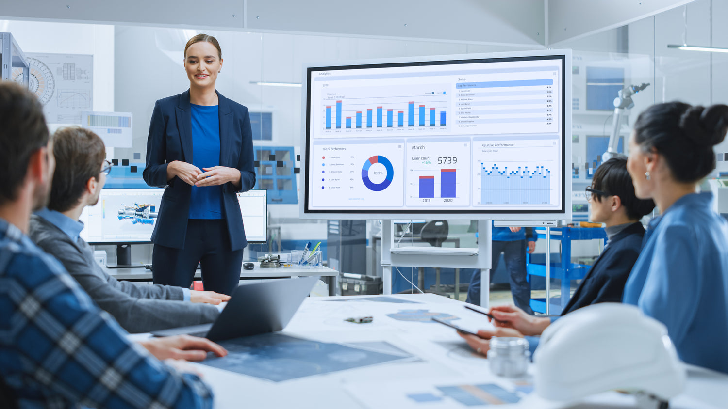 Agile Project Scheduling and Monitoring