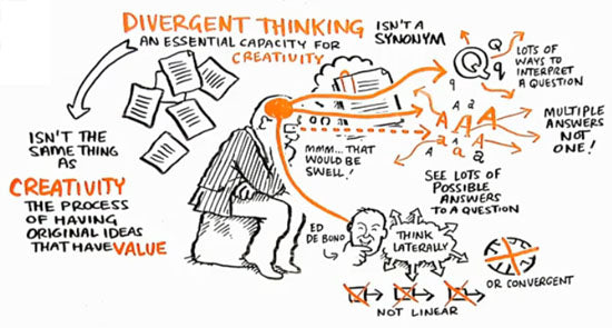 7 Ways to Develop Cognitive Flexibility