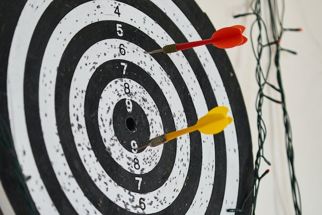 Guide to Scoring Rubrics