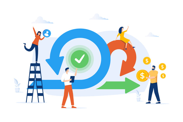 Agile Based Learning: What Is It and How Can It Change Education?