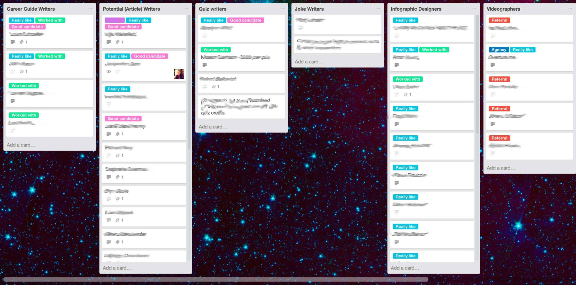 talent database trello board