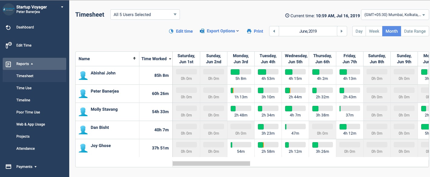 time doctor timesheet