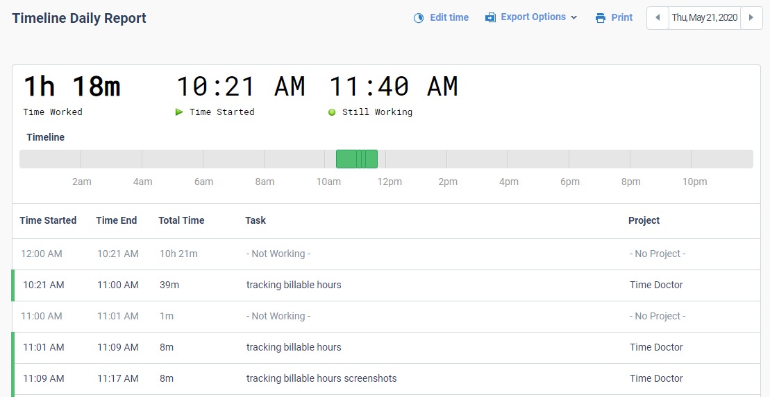 timeline daily report