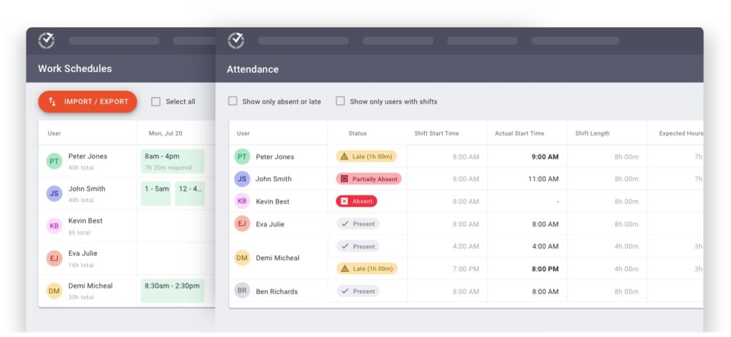 work schedules and attendance