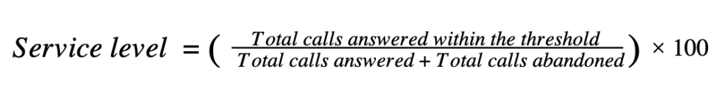 Abandoned calls influence service level negatively