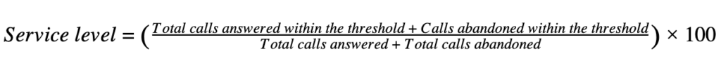 Abandoned calls influence service level positively