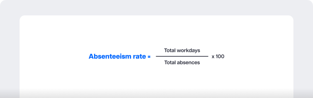 Absenteeism rate