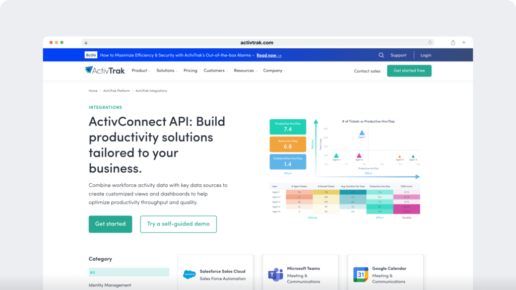 Activtrak integration