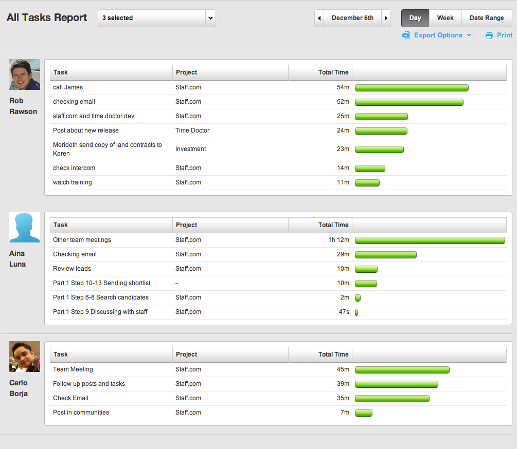 relatórios de software de controle de tempo