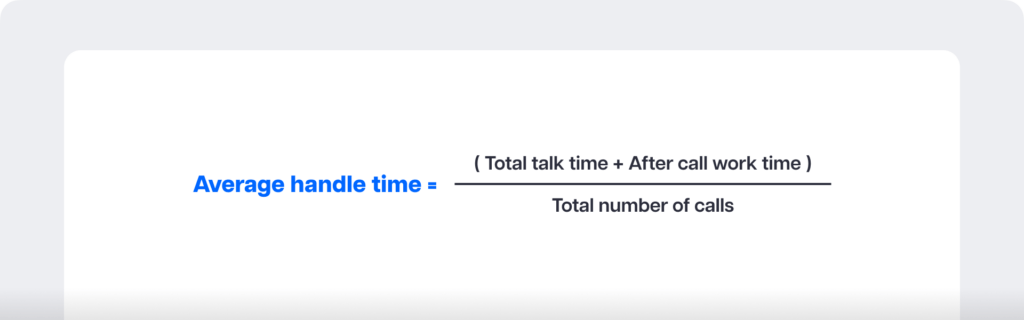 Average handle time