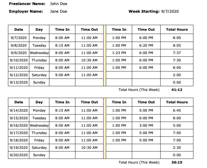 bi-weekly timesheet template for freelancers