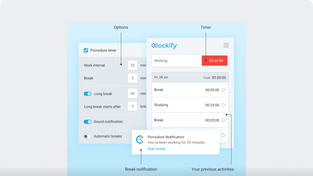 Clockify Pomodoro timer