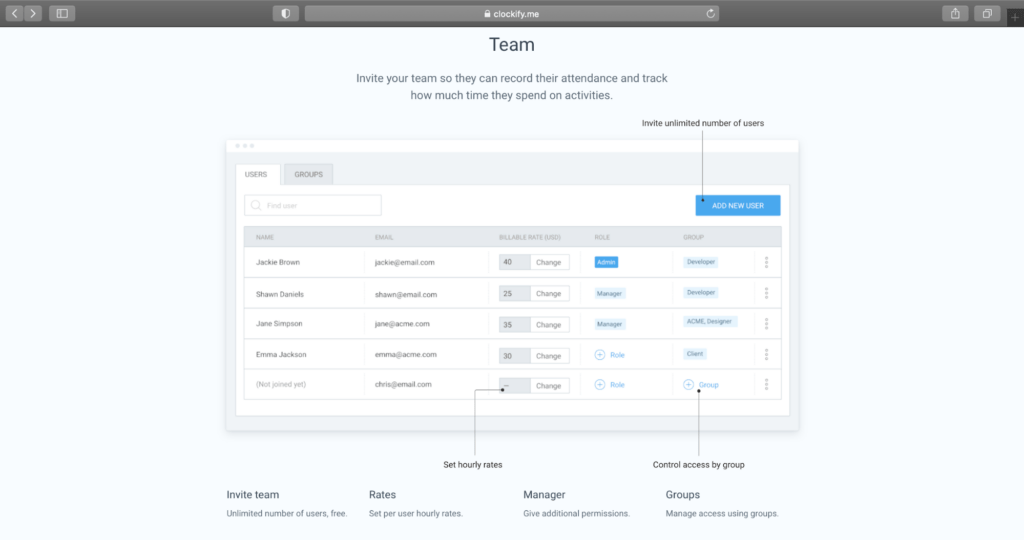 Clockify team management