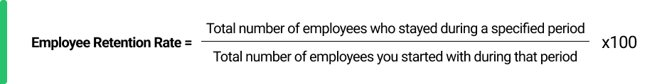 Employee Retention Rate