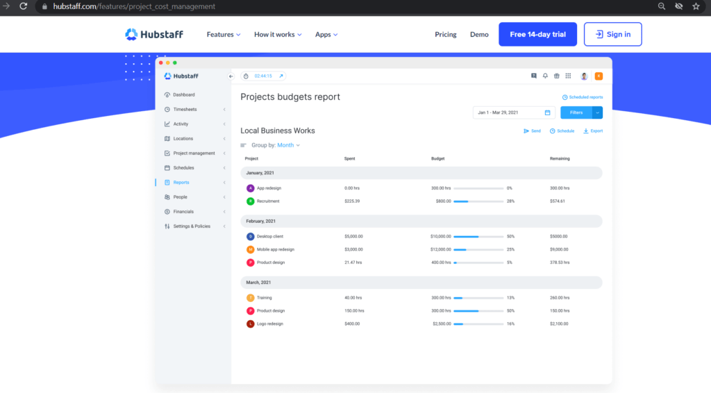 Hubstaff Project budgeting 