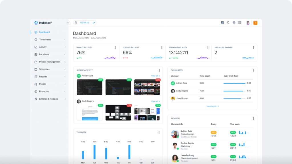 hubstaff team dashboard