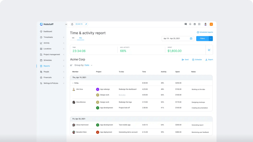 hubstaff time & activity report