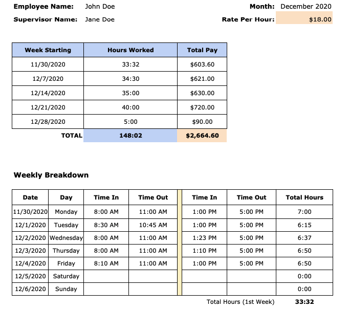 monthly construction timesheet template