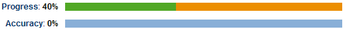 Progress bar is longer than the Accuracy bar