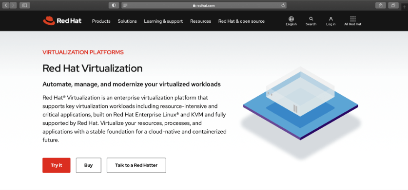 Red Hat Virtualization