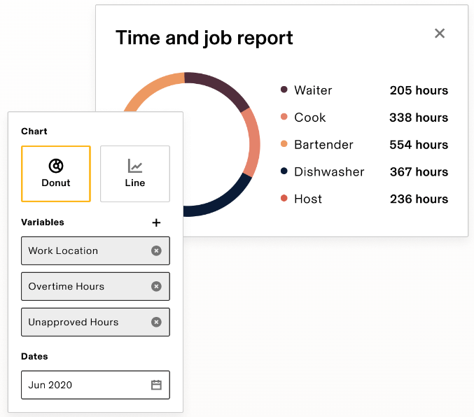 Rippling custom report