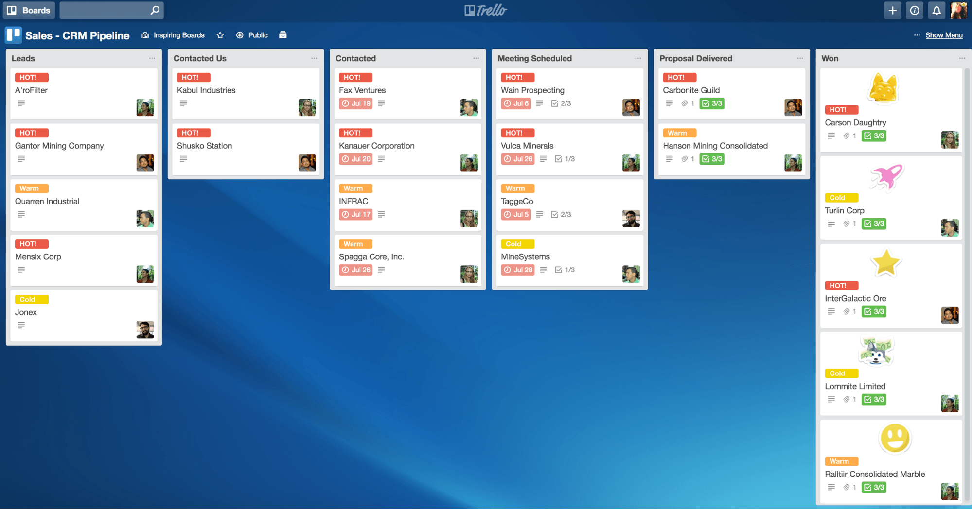 sales pipeline trello board