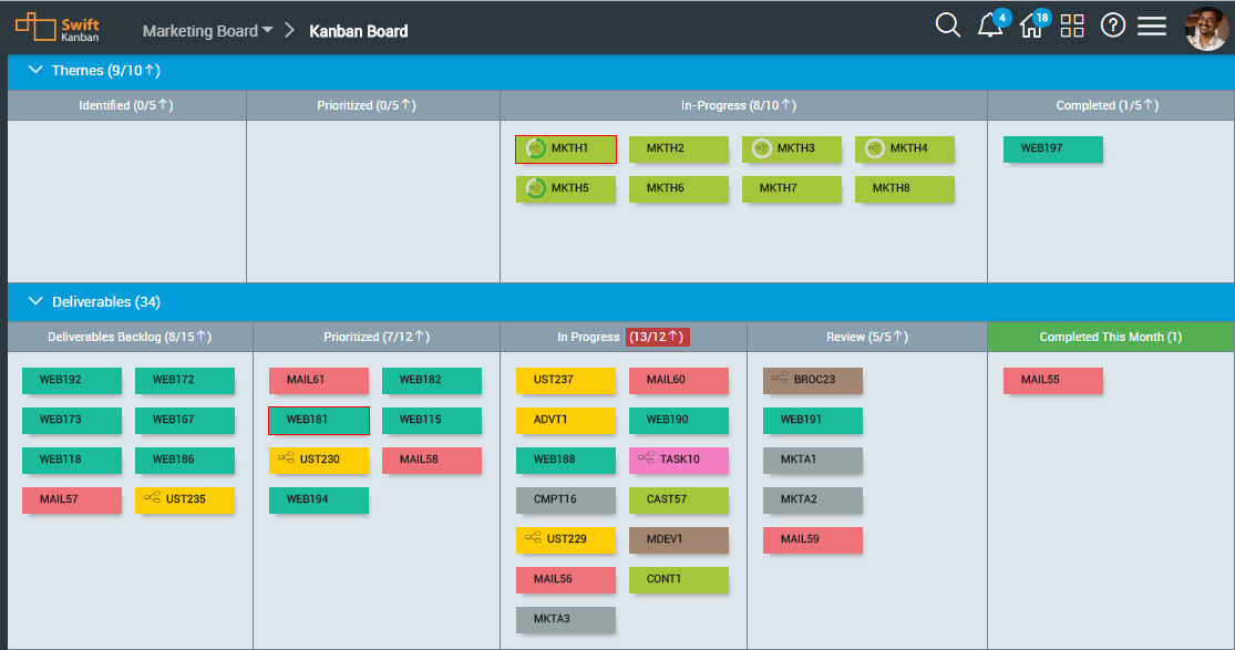 SwiftKanban